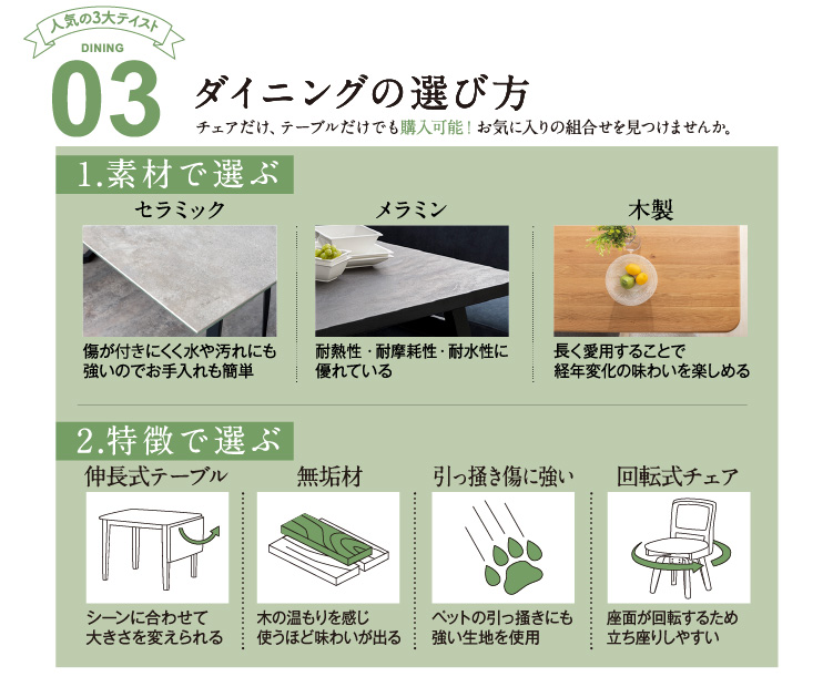 ダイニングの選び方